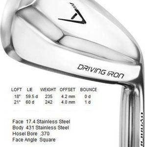 Dynacraft Driving Irons 18d and 21d